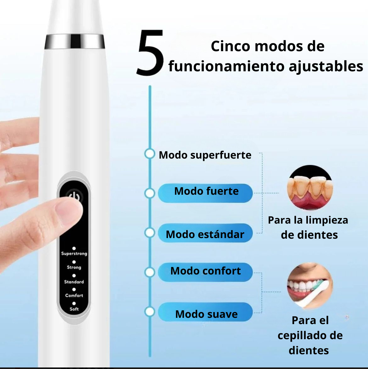 Cepillo Dental Eléctrico